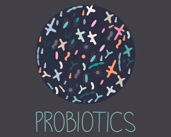 Círculo con probióticos para un buen concepto de microorganismos . — Vector de stock