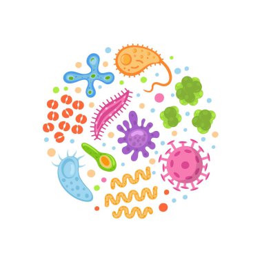 Bakteriler ve virüsler çemberde, mikro organizmalar hastalığa neden olan nesneler. Farklı türler, bakteriler, virüsler, koronavirüs, infusorium, streptokok, mantar, protozoa. Vektör illüstrasyonu.