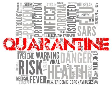 kelime bulutu: karantina