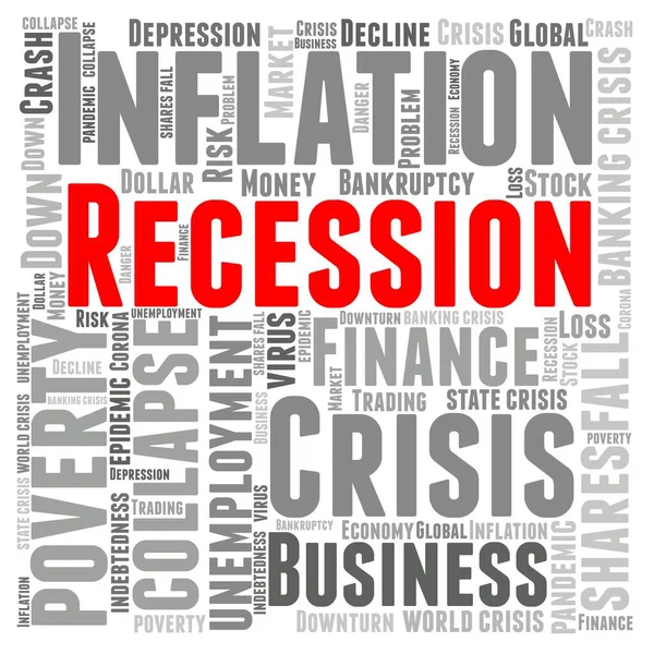 word cloud: effects on the global economy due to corona