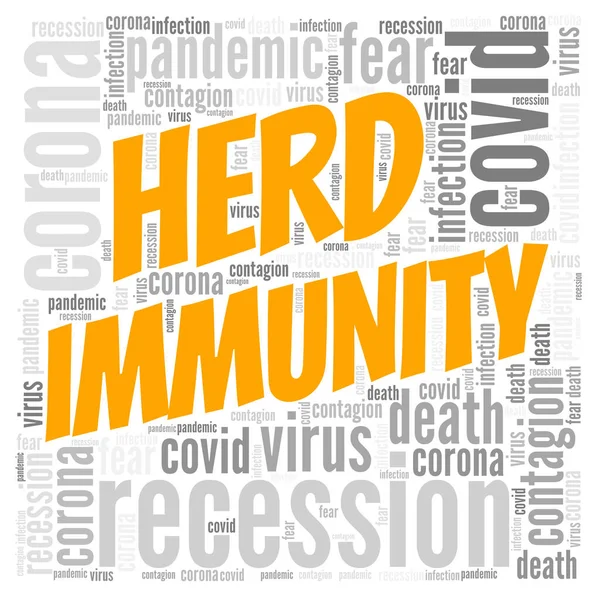 word cloud on herd immunity