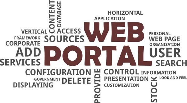 Word cloud - portale web — Vettoriale Stock