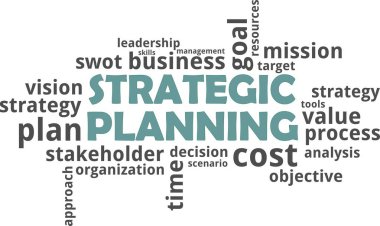 kelime bulutu - stratejik planlama