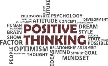 word cloud - positive thinking clipart