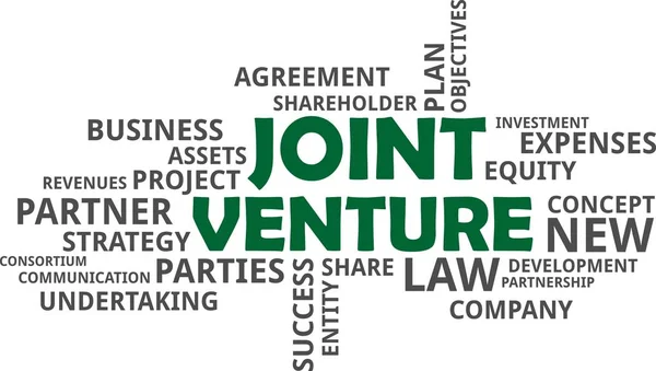 Word cloud - joint venture — Stock Vector