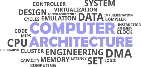 Word cloud - datorarkitektur — Stock vektor