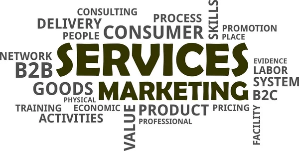 Nuvem do Word - marketing de serviços — Vetor de Stock