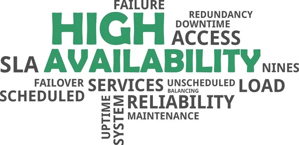 Word cloud - high availability — Stock Vector