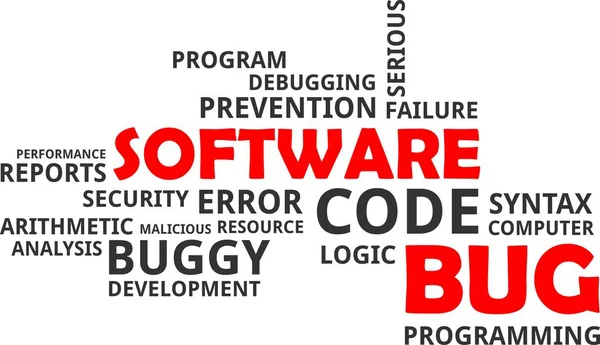 Word cloud - software bug — Stockvector