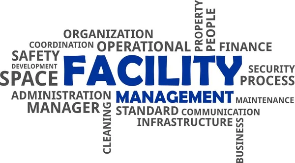 Word cloud - facility management — Stock Vector