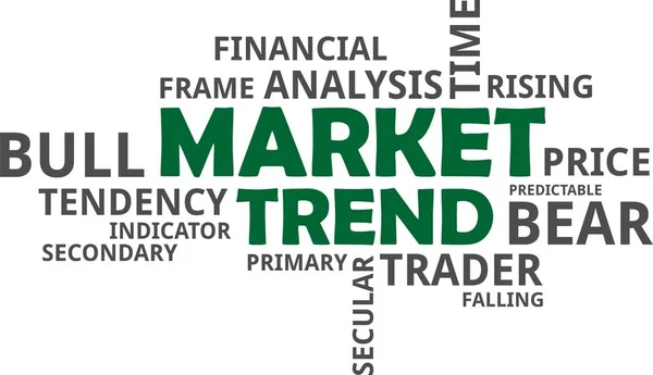 Word cloud - market trend — Stock Vector