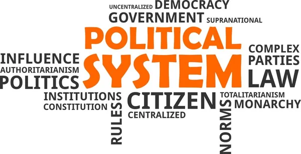 Wortwolke - politisches System — Stockvektor