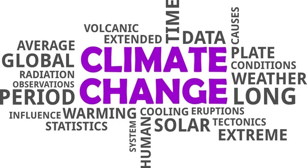 Word cloud - klimatförändringen — Stock vektor