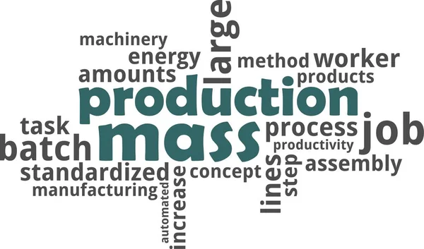 Word cloud - massaproductie — Stockvector