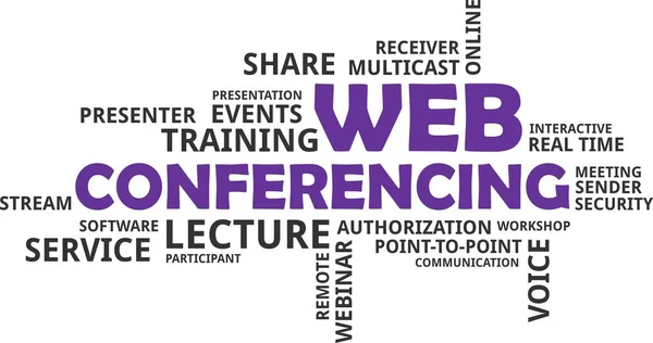 Nuvem de palavras - conferência na web — Vetor de Stock