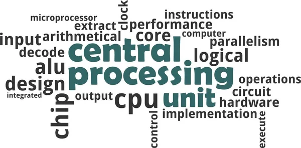 Word cloud - unidad central de procesamiento — Vector de stock