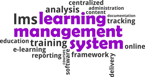 Słowo cloud - learning management system — Wektor stockowy