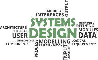 kelime bulutu - sistemleri tasarımı