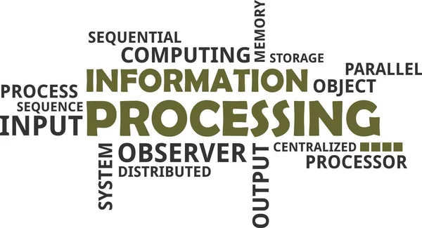 Nube de palabras - procesamiento de información — Archivo Imágenes Vectoriales