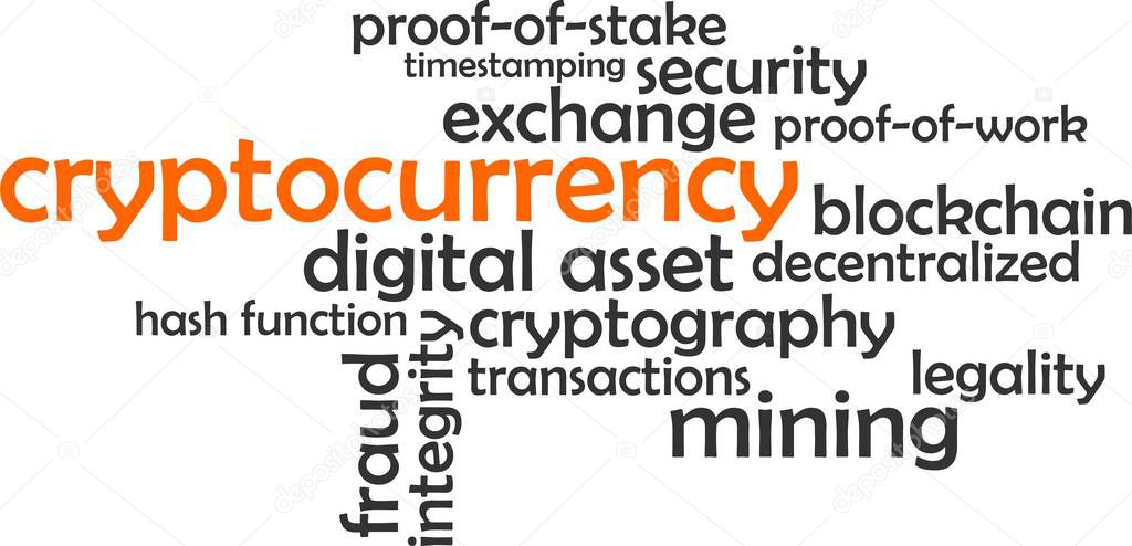 word cloud - cryptocurrency
