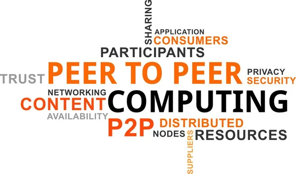 Słowo cloud - p2p computing — Wektor stockowy