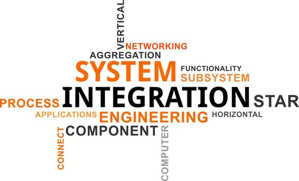 Word cloud - system integration — Stock Vector