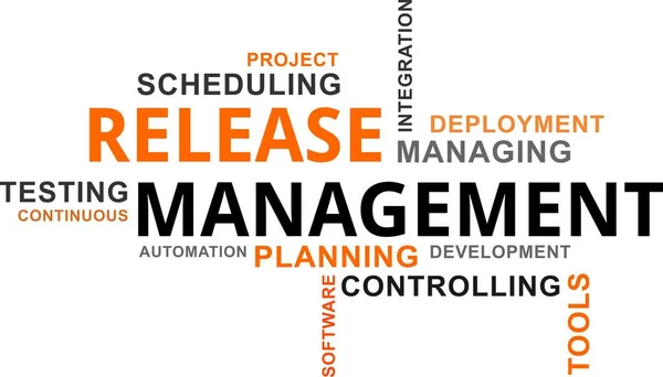 Word cloud - release management - Stok Vektor