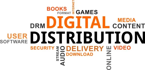 Word cloud - distribuzione digitale — Vettoriale Stock