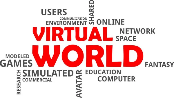 Virtuális Világ Szó Felhő Kapcsolódó Elemek — Stock Vector