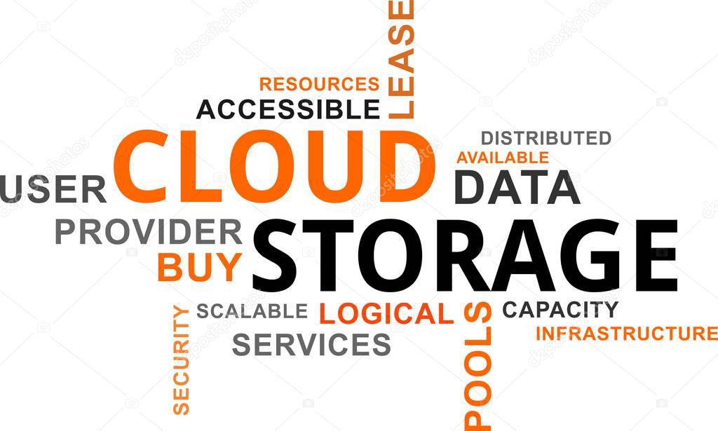 word cloud - cloud storage