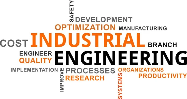 Palabra Nube Ingeniería Industrial — Archivo Imágenes Vectoriales