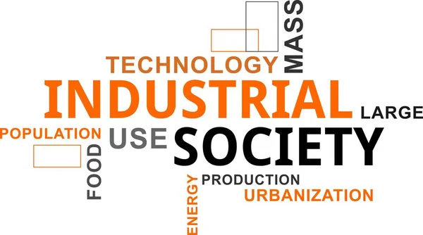 Word Cloud Société Industrielle Graphismes Vectoriels