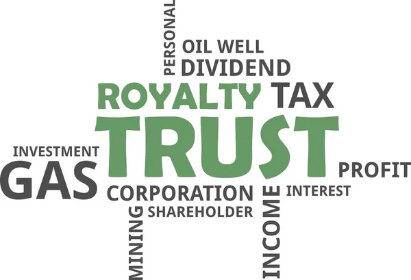 Word Cloud Royalty Trust — Stock Vector