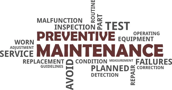 Word Cloud Maintenance Préventive Vecteurs De Stock Libres De Droits