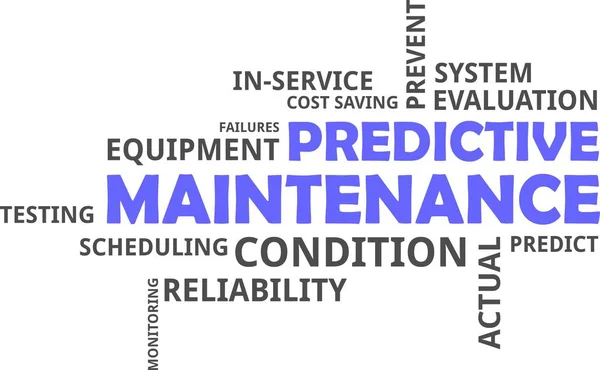 Nube Palabras Mantenimiento Predictivo — Archivo Imágenes Vectoriales