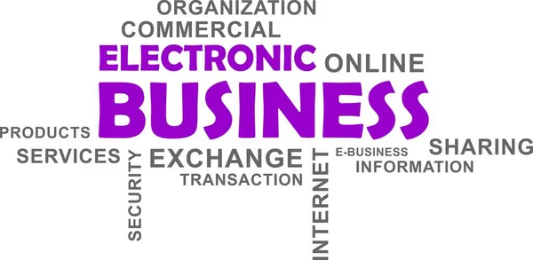 Word Cloud Business Elettronico — Vettoriale Stock