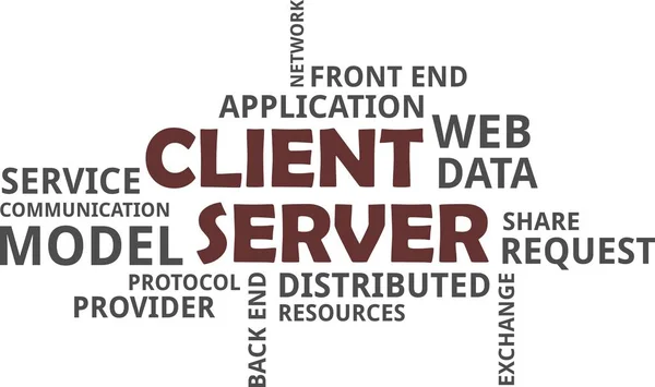 Slovo Mrak Modelu Klient Server Stock Vektory