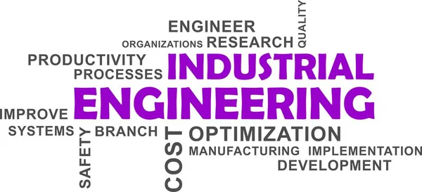 Palabra Nube Ingeniería Industrial — Archivo Imágenes Vectoriales