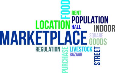 A word cloud of marketplace related items clipart