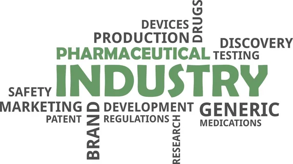 Palabra Nube Industria Farmacéutica — Archivo Imágenes Vectoriales