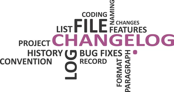 チェンジログ関連項目のワードクラウド — ストックベクタ