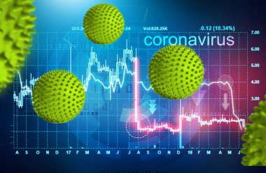 coronavirus outbreak causing stock market selloff