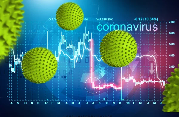 Coronavirus outbreak causing stock market selloff — Stock fotografie