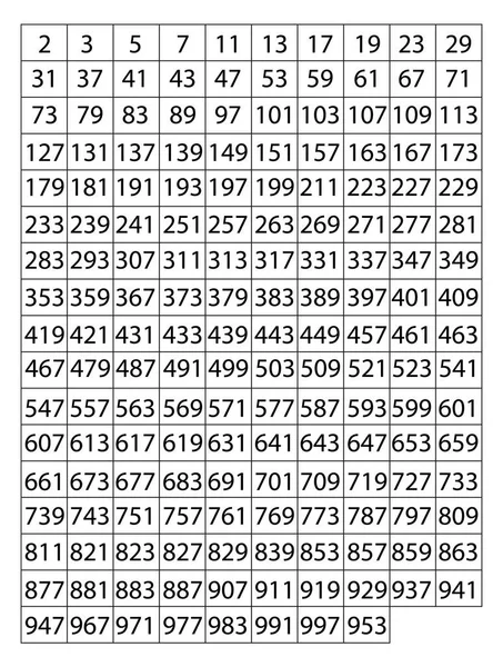 Nombres Premiers Jusqu 1000 — Image vectorielle