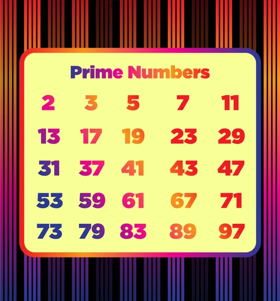 Nombres Premiers Compris Entre 100 — Image vectorielle