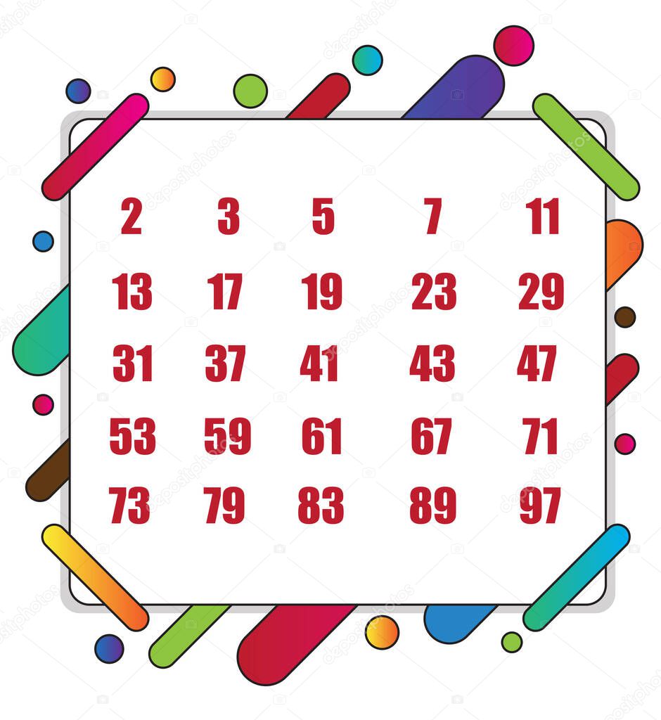 prime numbers between 1 and 100.