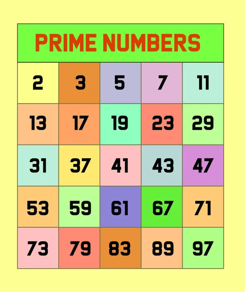 Priemgetallen Tussen 100 — Stockvector