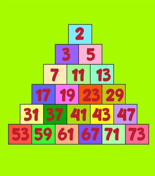 Números primos Imágenes Vectoriales, Gráfico Vectorial de Números primos | Depositphotos Números primos Imágenes Vectoriales, Gráfico Vectorial de Números primos | Depositphotos