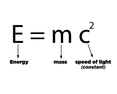 Beyaz arka planda Einstein görelilik denklemi.
