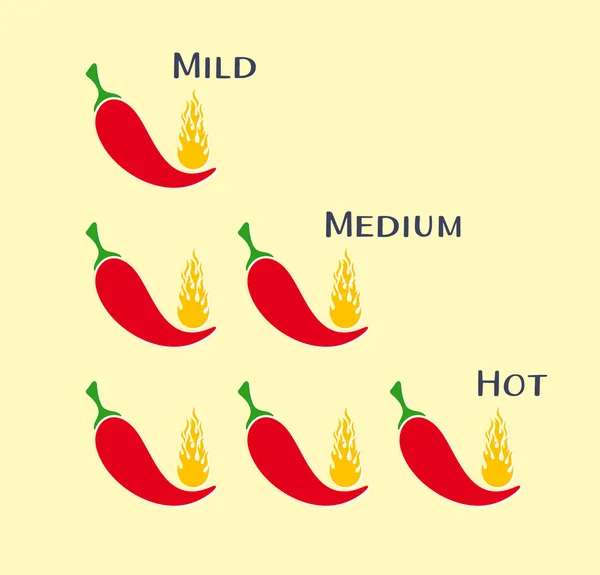 Vector chilli pepper mild medium heet — Stockvector